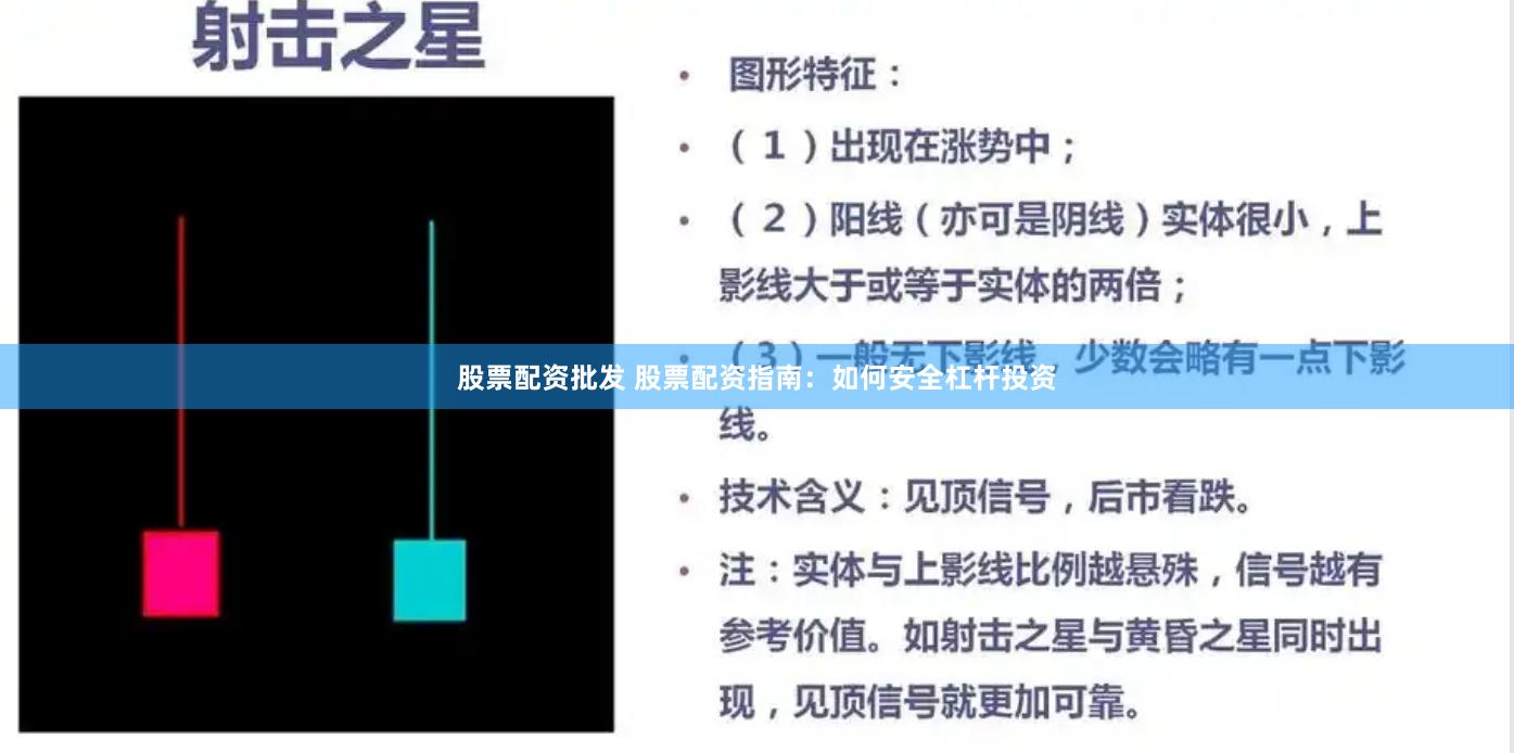 股票配资批发 股票配资指南：如何安全杠杆投资