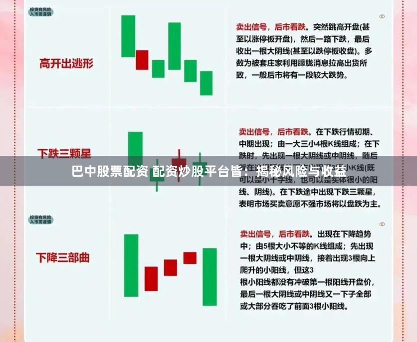 巴中股票配资 配资炒股平台皆：揭秘风险与收益