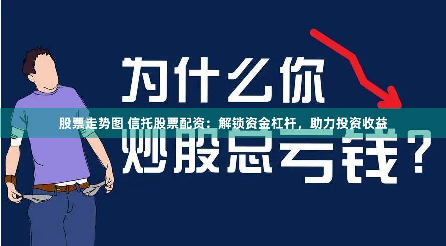 股票走势图 信托股票配资：解锁资金杠杆，助力投资收益