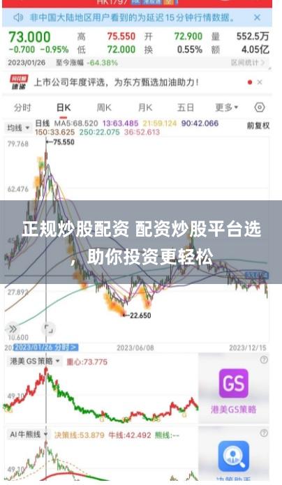 正规炒股配资 配资炒股平台选，助你投资更轻松