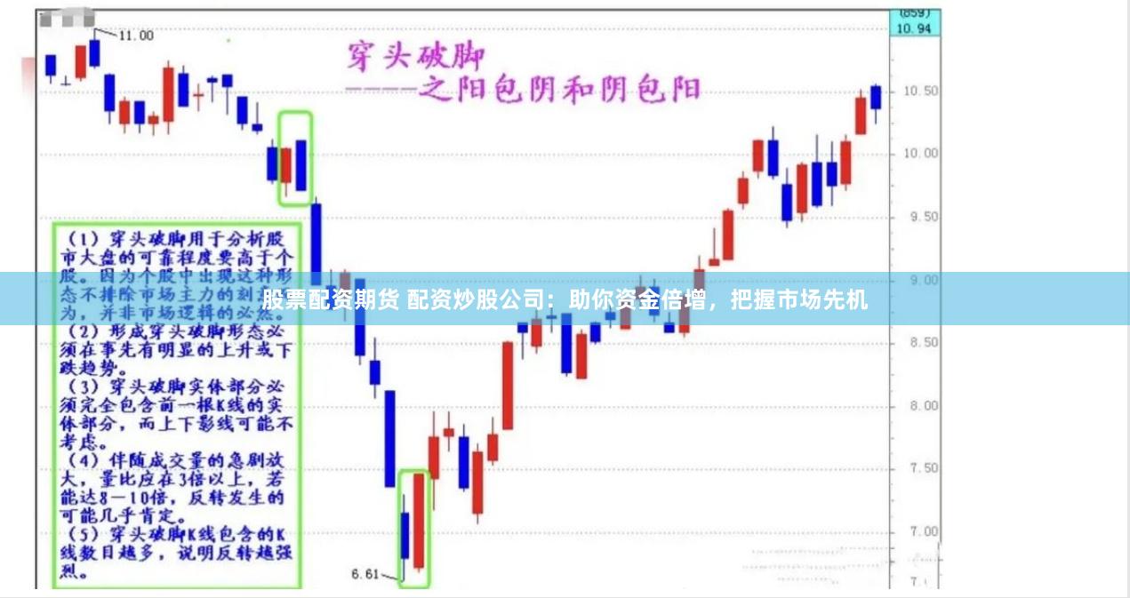 股票配资期货 配资炒股公司：助你资金倍增，把握市场先机