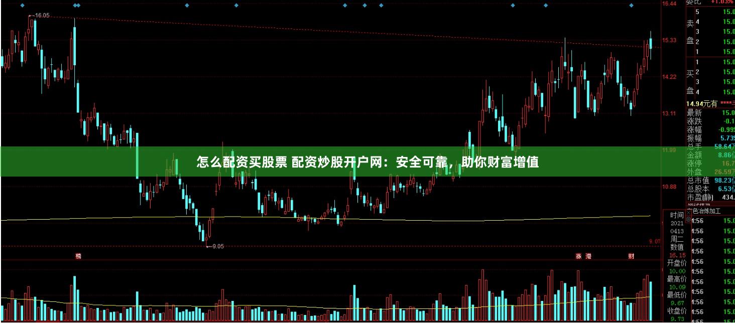 怎么配资买股票 配资炒股开户网：安全可靠，助你财富增值