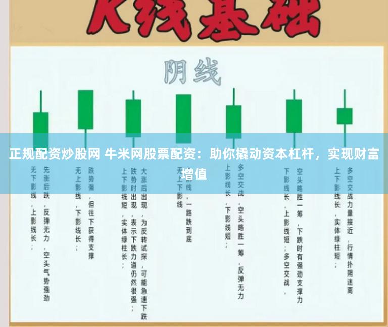 正规配资炒股网 牛米网股票配资：助你撬动资本杠杆，实现财富增值