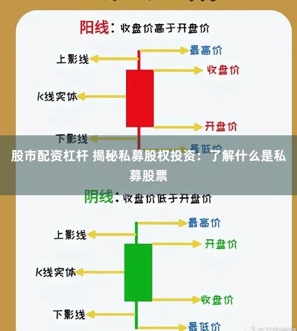 股市配资杠杆 揭秘私募股权投资：了解什么是私募股票