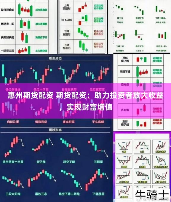 惠州期货配资 期货配资：助力投资者放大收益，实现财富增值