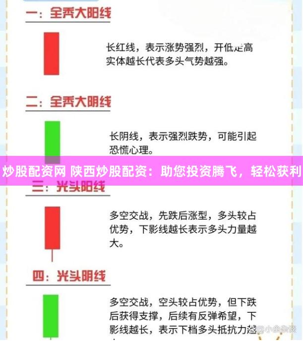炒股配资网 陕西炒股配资：助您投资腾飞，轻松获利