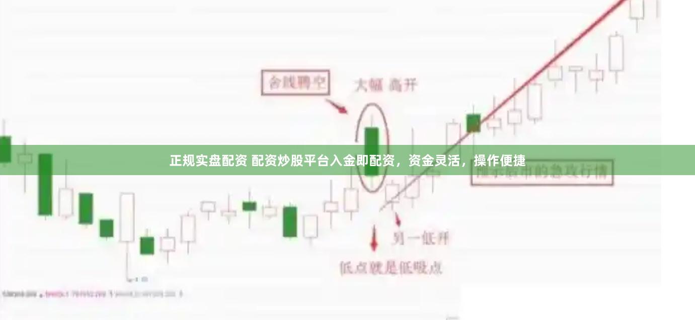 正规实盘配资 配资炒股平台入金即配资，资金灵活，操作便捷
