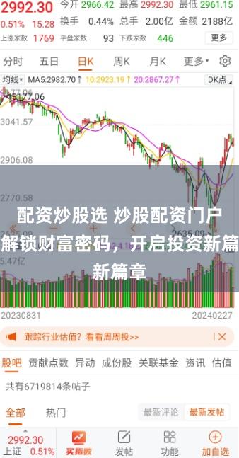 配资炒股选 炒股配资门户：解锁财富密码，开启投资新篇章