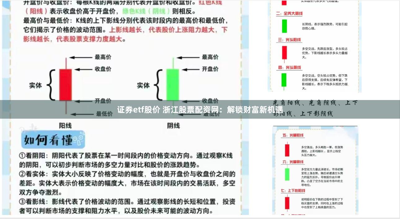 证券etf股价 浙江股票配资网：解锁财富新机遇