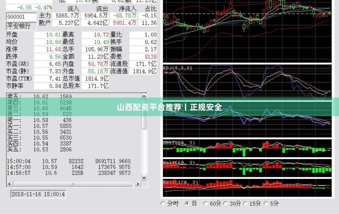 山西配资平台推荐丨正规安全