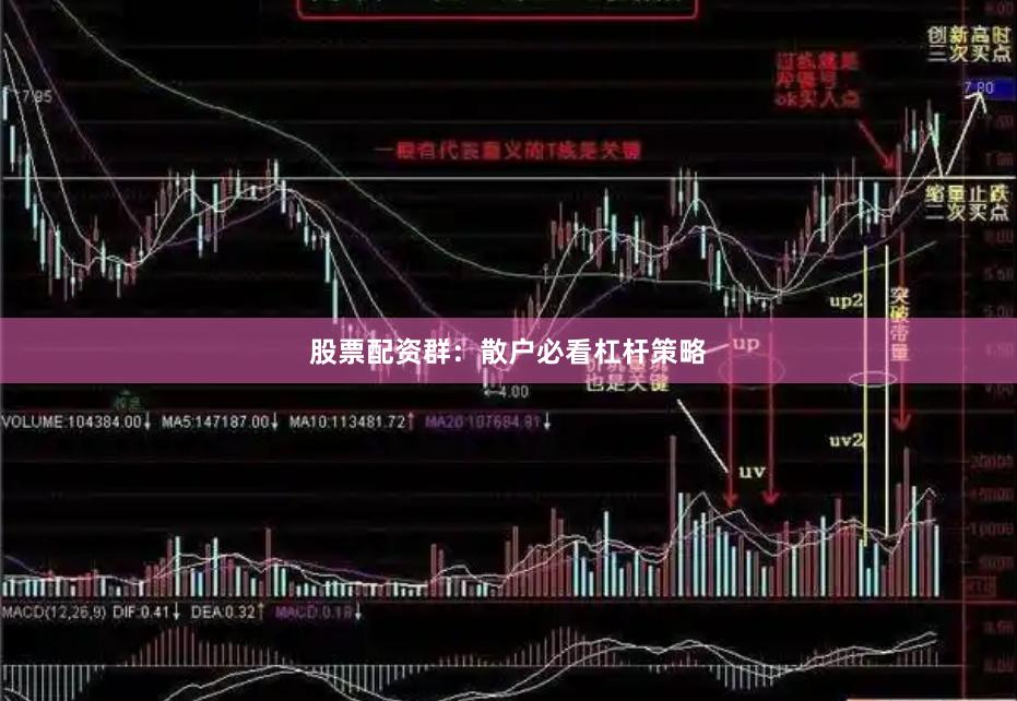 股票配资群：散户必看杠杆策略