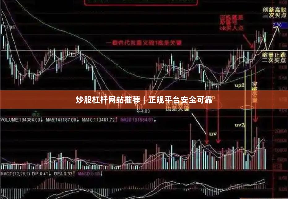 炒股杠杆网站推荐｜正规平台安全可靠