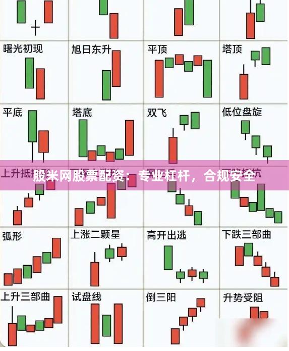 股米网股票配资:专业杠杆,合规安全