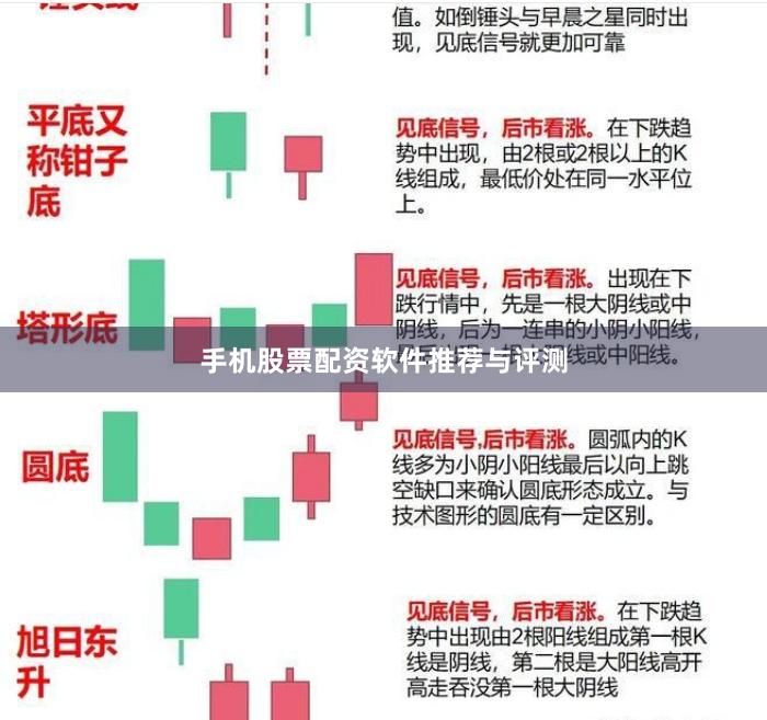 手机股票配资软件推荐与评测