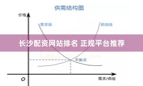 长沙配资网站排名 正规平台推荐