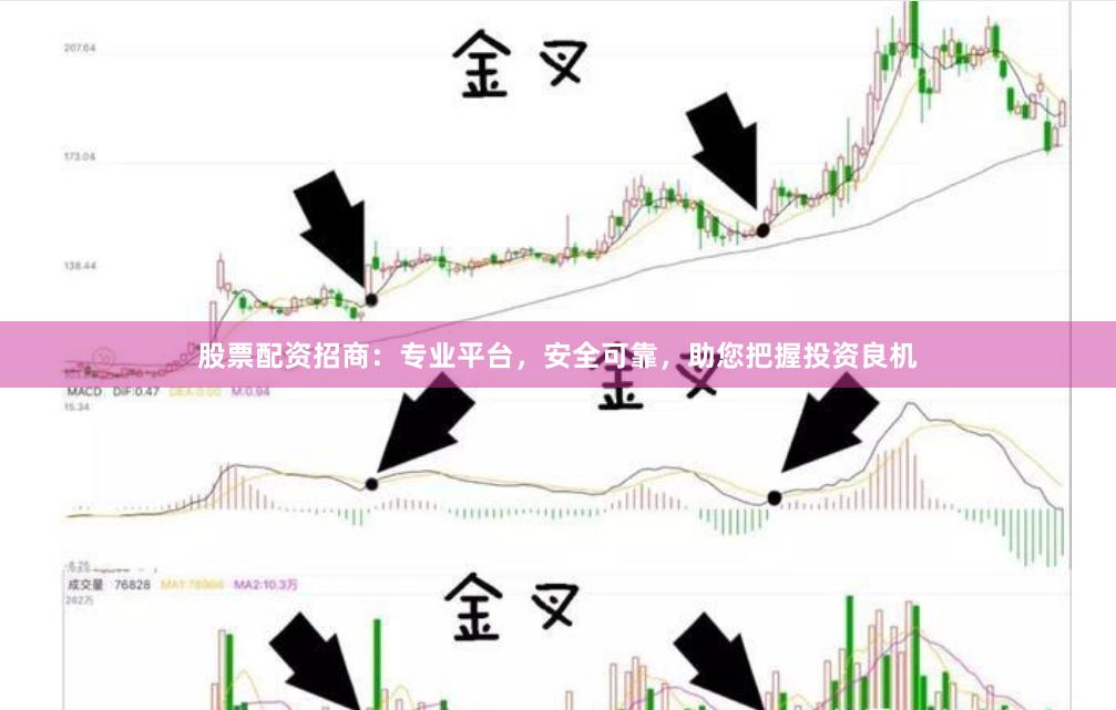 股票配资招商：专业平台，安全可靠，助您把握投资良机