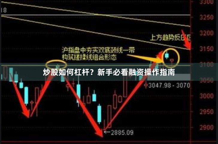 炒股如何杠杆？新手必看融资操作指南