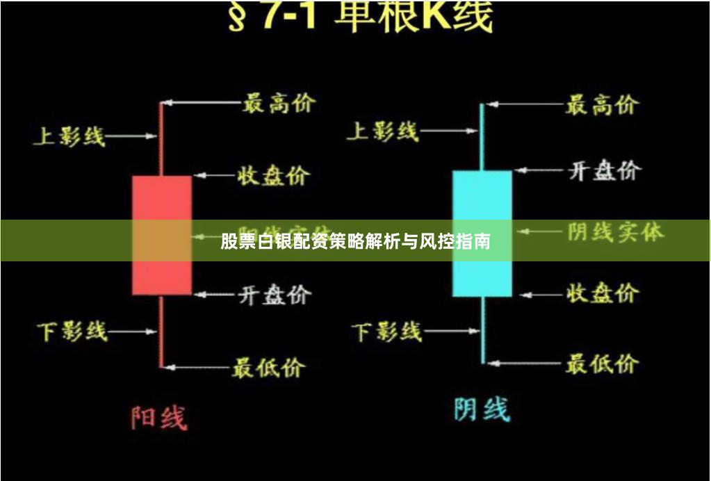股票白银配资策略解析与风控指南