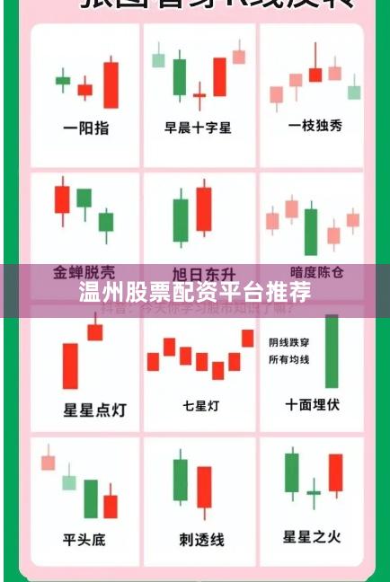 温州股票配资平台推荐